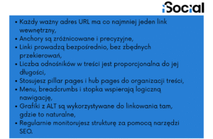 Checklista dobrego linkowania wewnętrznego