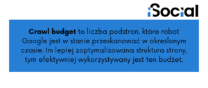 Definicja "crawl budget"
